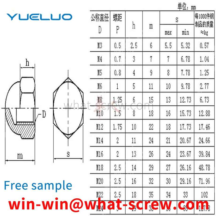 Supply nylon DublinDublinDublincap nuts