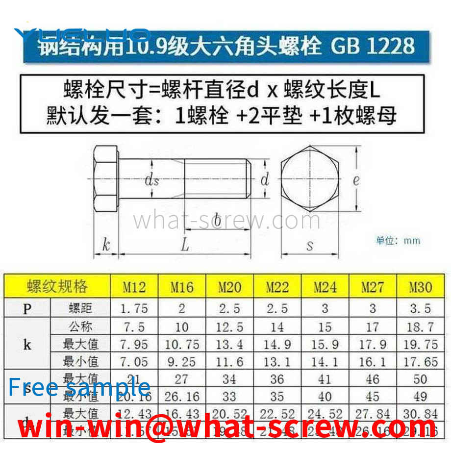 Wholesale Grade 10.9 GB1228