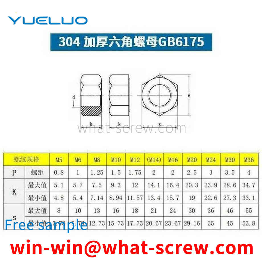 Machining 304 stainless steel