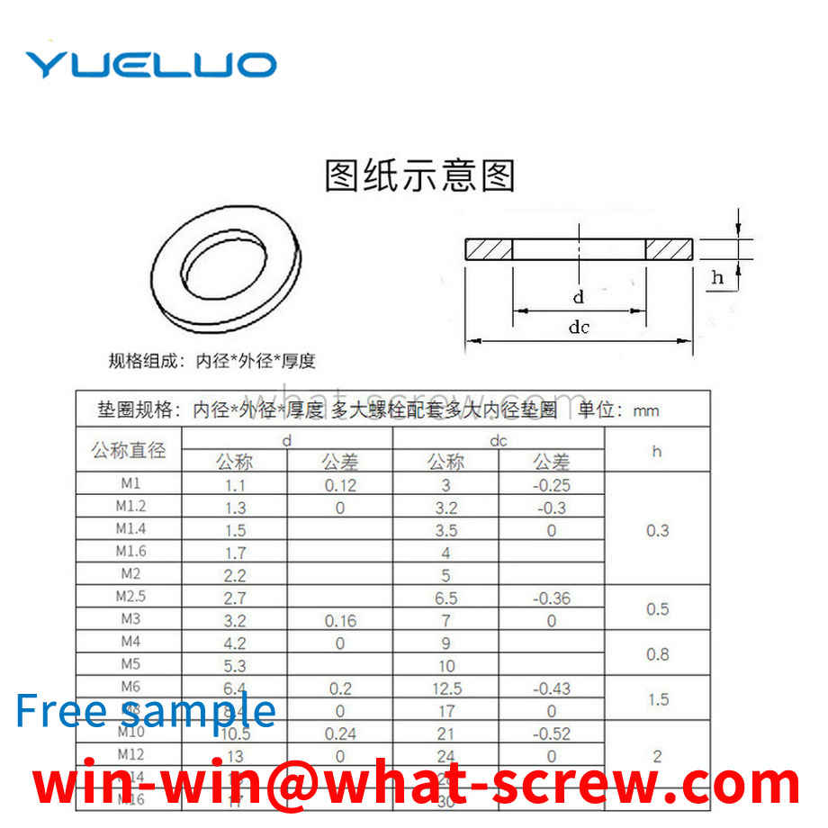 Flat Gasket Washer