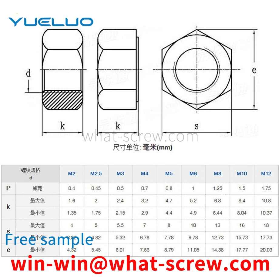 Machining Nuts