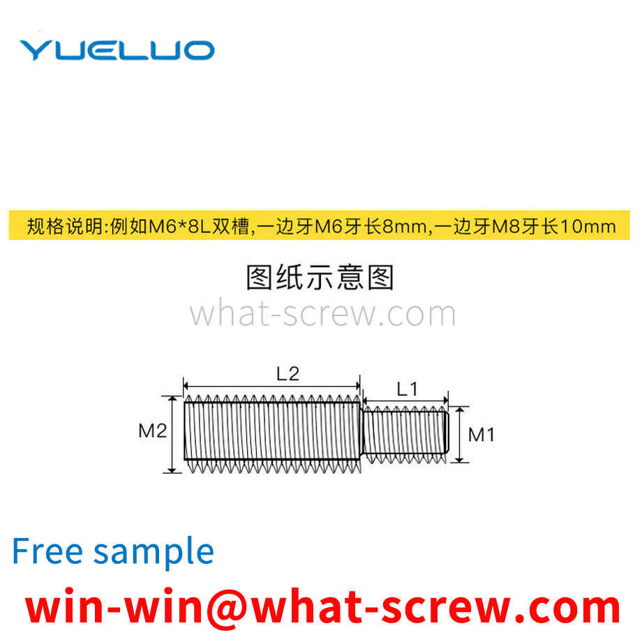 OttawaConvertible head screw