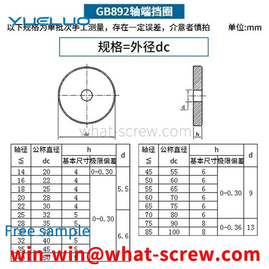 Wholesale GB892 Screws