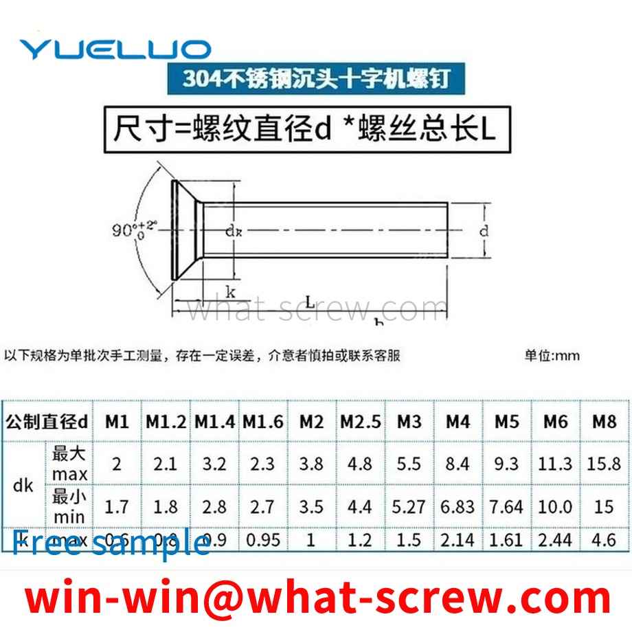 Production of 304 stainless steel