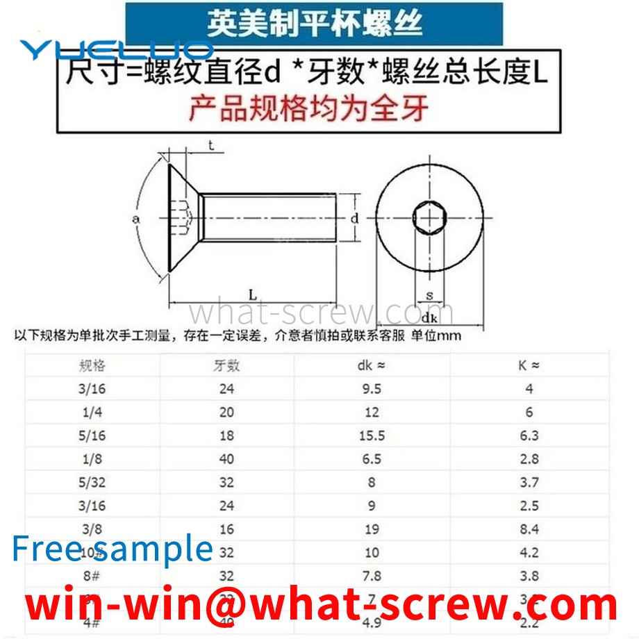 Supply Anglo-American 10.9 grade