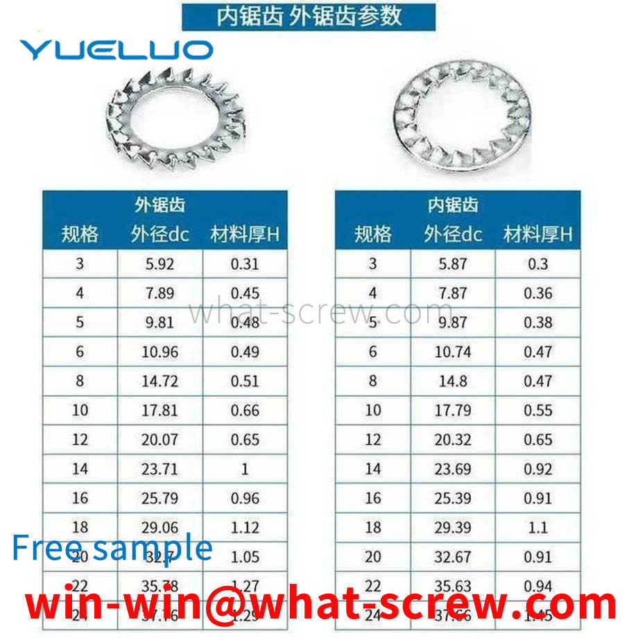 Machining external serrated gaskets