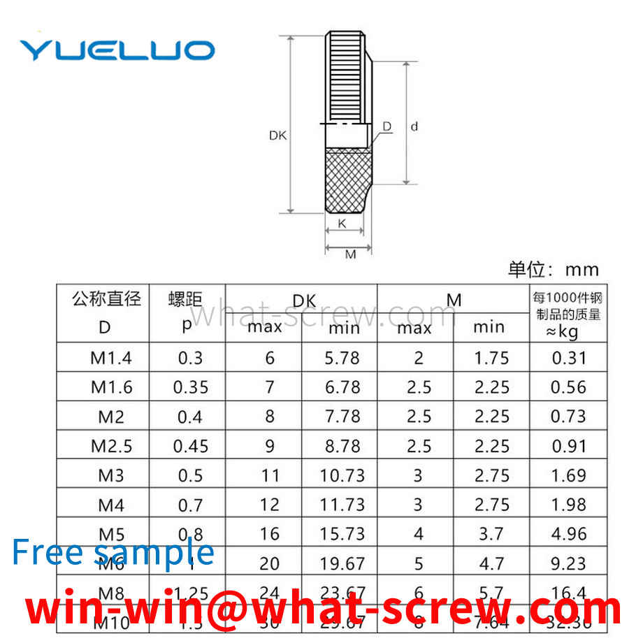 Single Layer Thumb Nuts