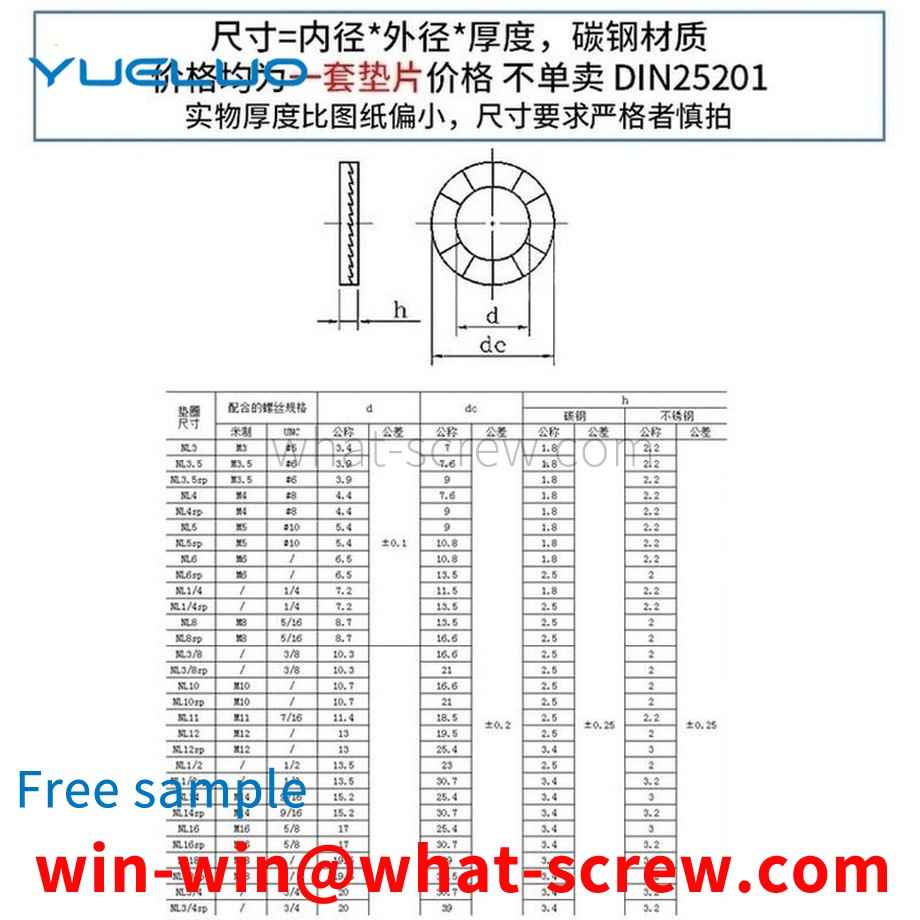 Production of DIN25201 Dacromet double stack gaskets