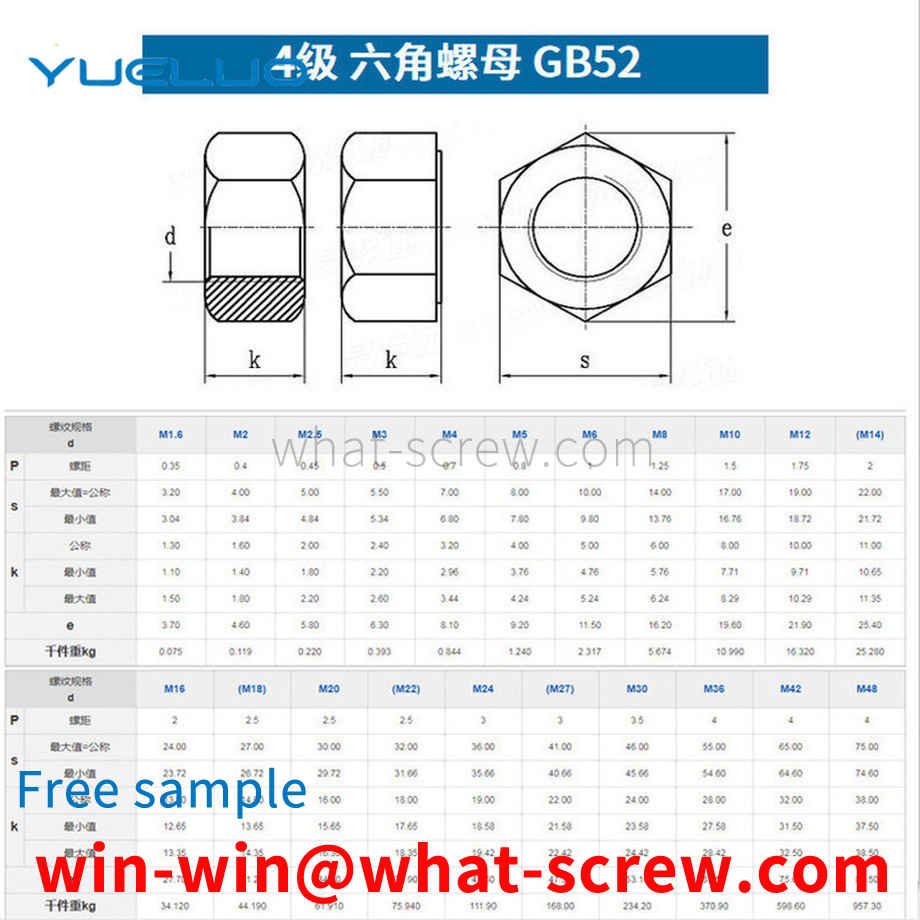 Machined Aluminum AucklandHex Nuts