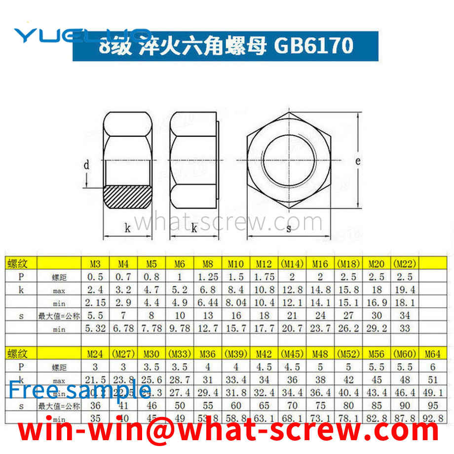 Wholesale Carbon Steel HamiltonHex Nuts