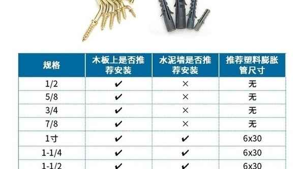 Customized 9-word hook cup hook self-tapping screw hook with hook screw hook screw sheep's eye self-tapping screw 3/4