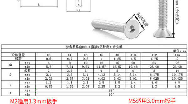 Supply 201 stainless steel hex socket head cap screws countersunk head screws flat head socket head cap screws furniture screws