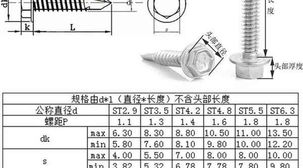 Customized 410 stainless steel drill tail screw outer hexagonal drill tail wire color zinc dovetail wire dovetail nail 3/4