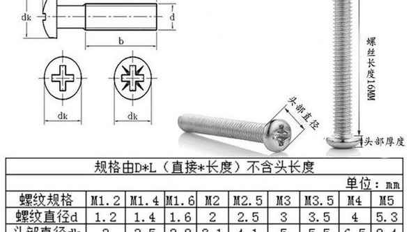 Supply carbon steel galvanized cross round head machine screw machine screw pan head screw 3/8