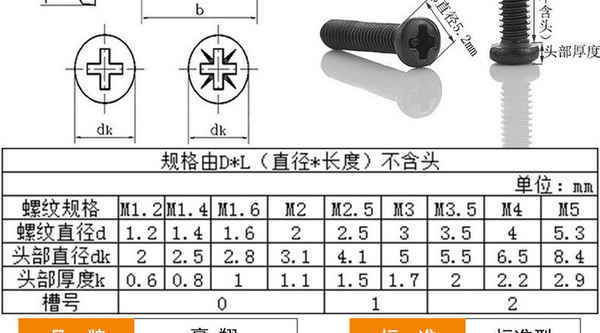 Supply Carbon Steel Black Cross Recessed Round Head Screws Pan Head Screws Flat Tail Machine Screws