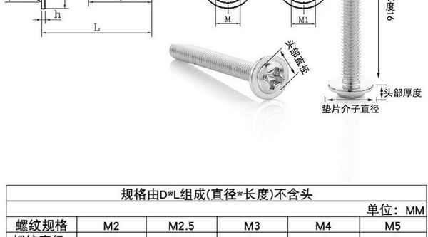 Wholesale iron galvanized screw cross round head with pad meson screw pan head handle screw 3/8