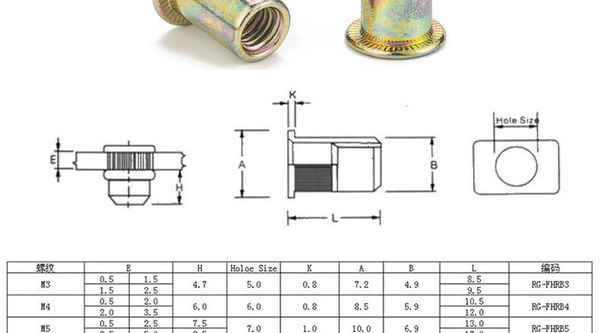 Customized color galvanized cylindrical head pull rivet nut small flat head rivet nut pull rivet nut 304 stainless steel