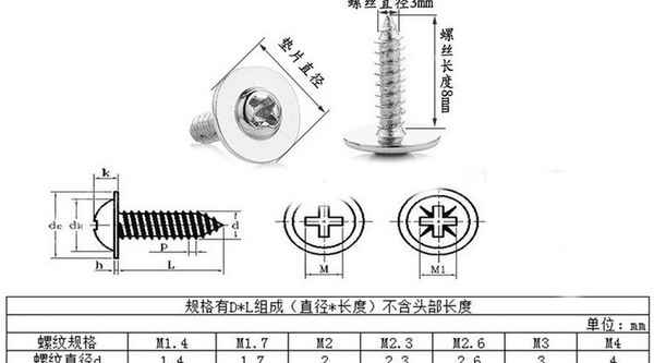 Custom carbon steel galvanized PWA cross round head with pad self-tapping screw pan head self-tapping screw 1/2-13