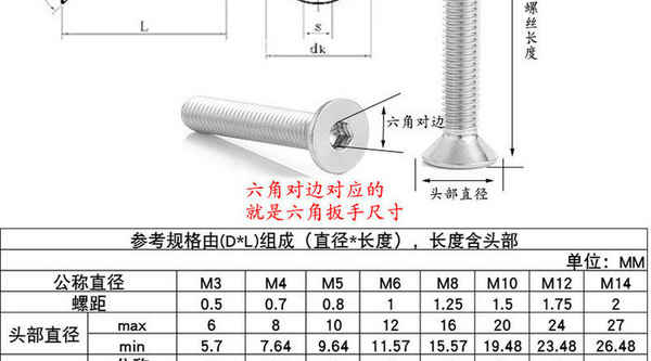 Supply countersunk head hexagon socket head screw flat head socket head socket bolt hexagon socket head screw countersunk head screw 3/4