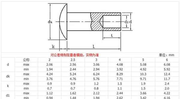 Supply 304 stainless steel flat head semi-hollow rivet male and female screw male and female screw hollow screw 3/4