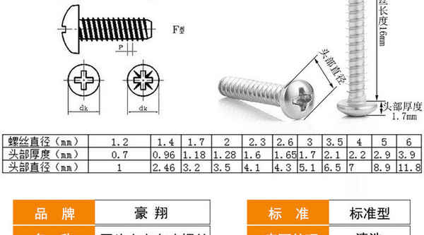 Customized 201 stainless steel round head self-tapping screw cross recessed pan head screw PA self-tapping screw self-tapping 3/4