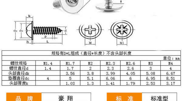 Customized 304 stainless steel cross round head with pad self-tapping screw pan head with meson gasket screw 3/4