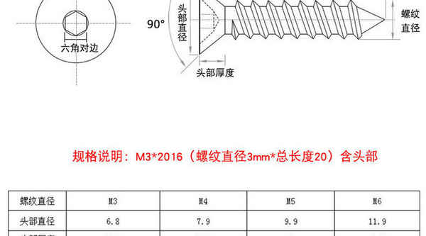 Supply 304 stainless steel countersunk head hexagon socket self-tapping screw socket socket flat head self-tapping screw