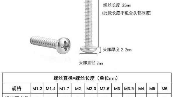 Wholesale 304 Stainless Steel Round Head Screws Cross Recessed Pan Head Self Tapping Screws Point Tail Self Tapping Screws