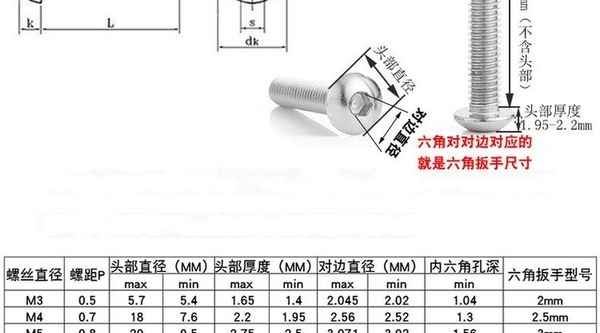 Customized 304 stainless steel semi-circle head hexagonal screw umbrella head pan head hexagonal bolt screw