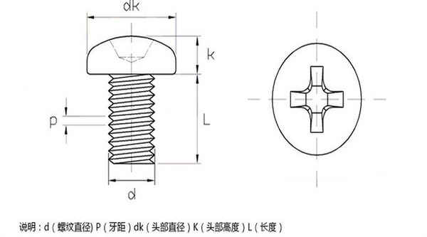 Processing 304 stainless steel round head cross screw pan head machine wire machine tooth screw electronic small