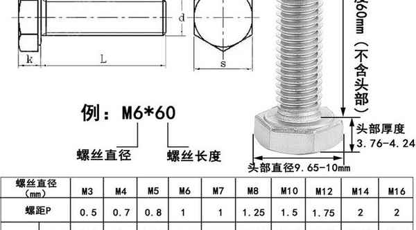 Customized 4.8 grade carbon steel galvanized outer hexagon screw lengthened hexagon head bolt fasteners