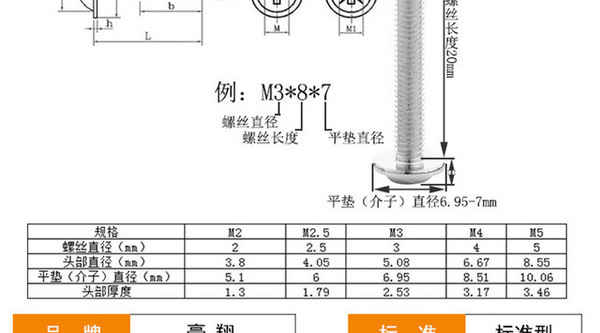 Customized 304 stainless steel machine screw cross head pan head with pad screw screw handle screw