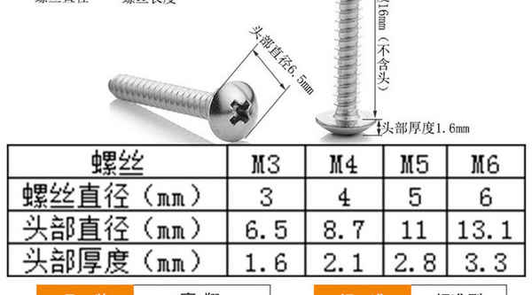 Customized TA nickel-plated cross groove large flat head self-tapping screw umbrella head mushroom head self-tapping screw 3/4