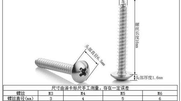 Customized galvanized cross flat head self-tapping screw self-tapping screw mushroom head screw 4.8 self-power screw