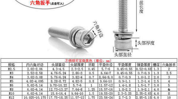 Supply 304 stainless steel cylindrical head socket head cap screw screw cup head three combination bolt