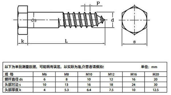 Customized 304 stainless steel outer hexagon screw self-tapping wood screw wood screw DIN571