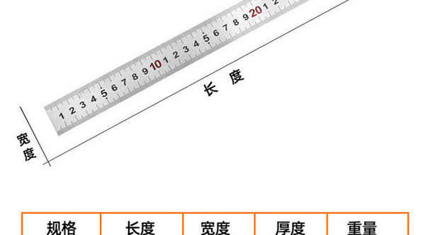 Wholesale stainless steel scale ruler steel ruler steel ruler 1/2-13 1/4-20