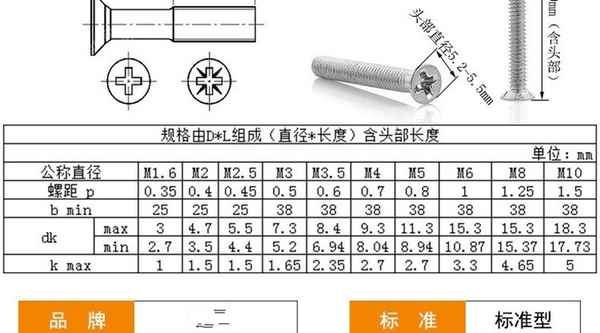 Customized carbon steel screws galvanized countersunk head cross machine wire screw flat head cross machine tooth screw 1/2-13