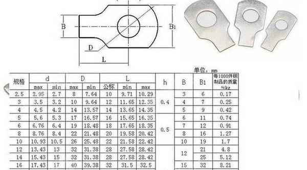 Supply single-ear gasket single-ear gasket single-ear stop washer GB854 single-ear stop gasket 3/8