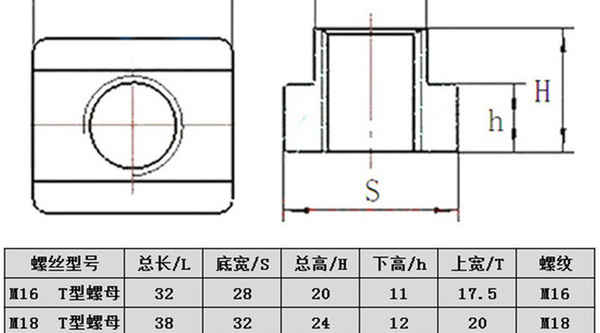 Production of t-block pressure plate T-block t-row groove carbon mold pressure plate T-type slider nut 3/4