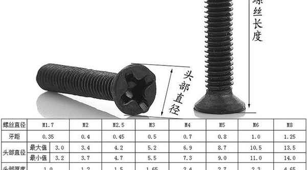 Processed iron black plated cross screw countersunk head screw flat head screw machine tooth screw