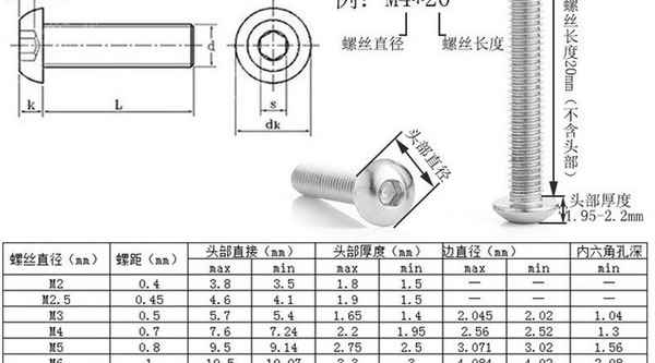 Customized 201 stainless steel semi-circle head hexagonal screw pan head hexagonal bolt machine screw 1/2-13