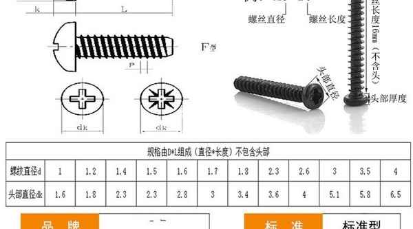 Processing carbon steel black cross recessed round head self-tapping screw pan head screw electronic screw