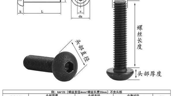 Customized high-strength screws Hexagon socket head socket head socket head socket head socket head cap bolts Lengthening pan head bolts 5/8