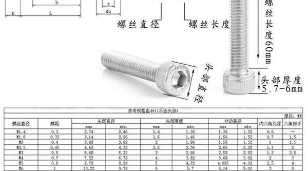 Customized 304 stainless steel cylindrical head inner hexagon screw cup head inner hexagonal bolt bottle cage screw 3/8