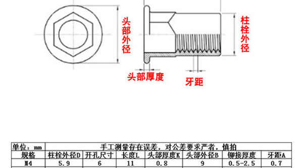 Wholesale carbon steel color zinc flat head half hexagonal rivet nut 304 hexagonal rivet nut pull mother pull cap