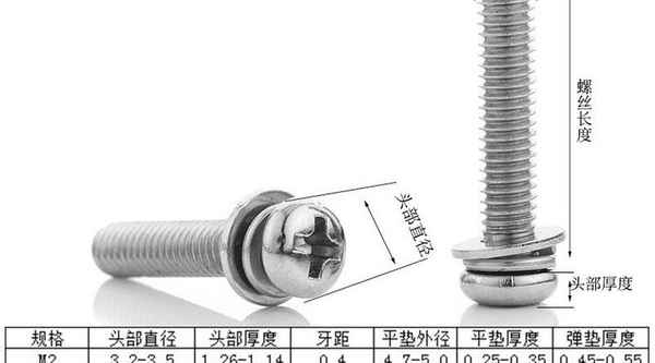 Wholesale 304 stainless steel cross round head three combination screw machine tooth pan head combination bolt 3/4