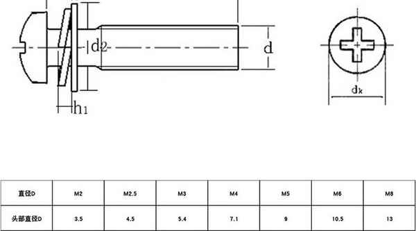 Production of 304 stainless steel round head cross three combination machine wire screw blackened pan head combination 5/8